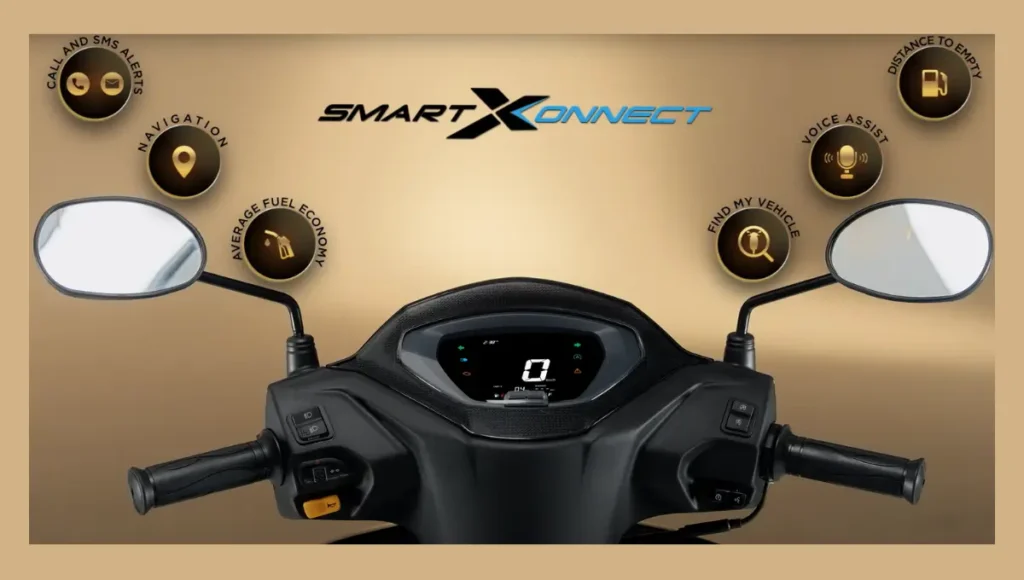 Jupiter Stardust Black Edition SmartXonnect Technology