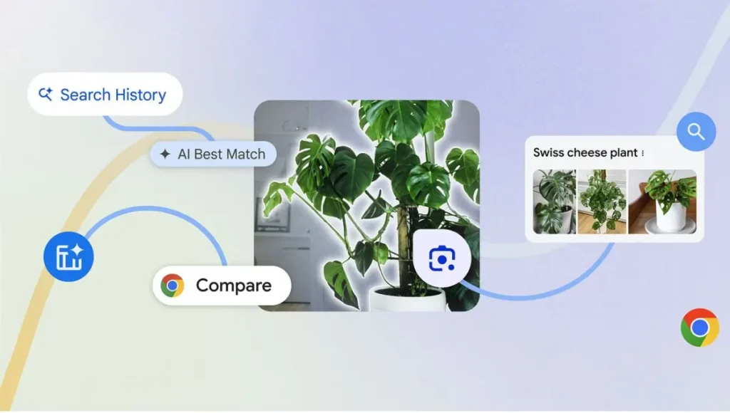 New AI features in Google chrome