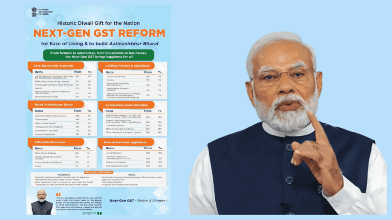 Next-Generation GST Reforms