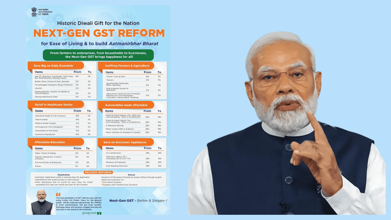Next-Generation GST Reforms